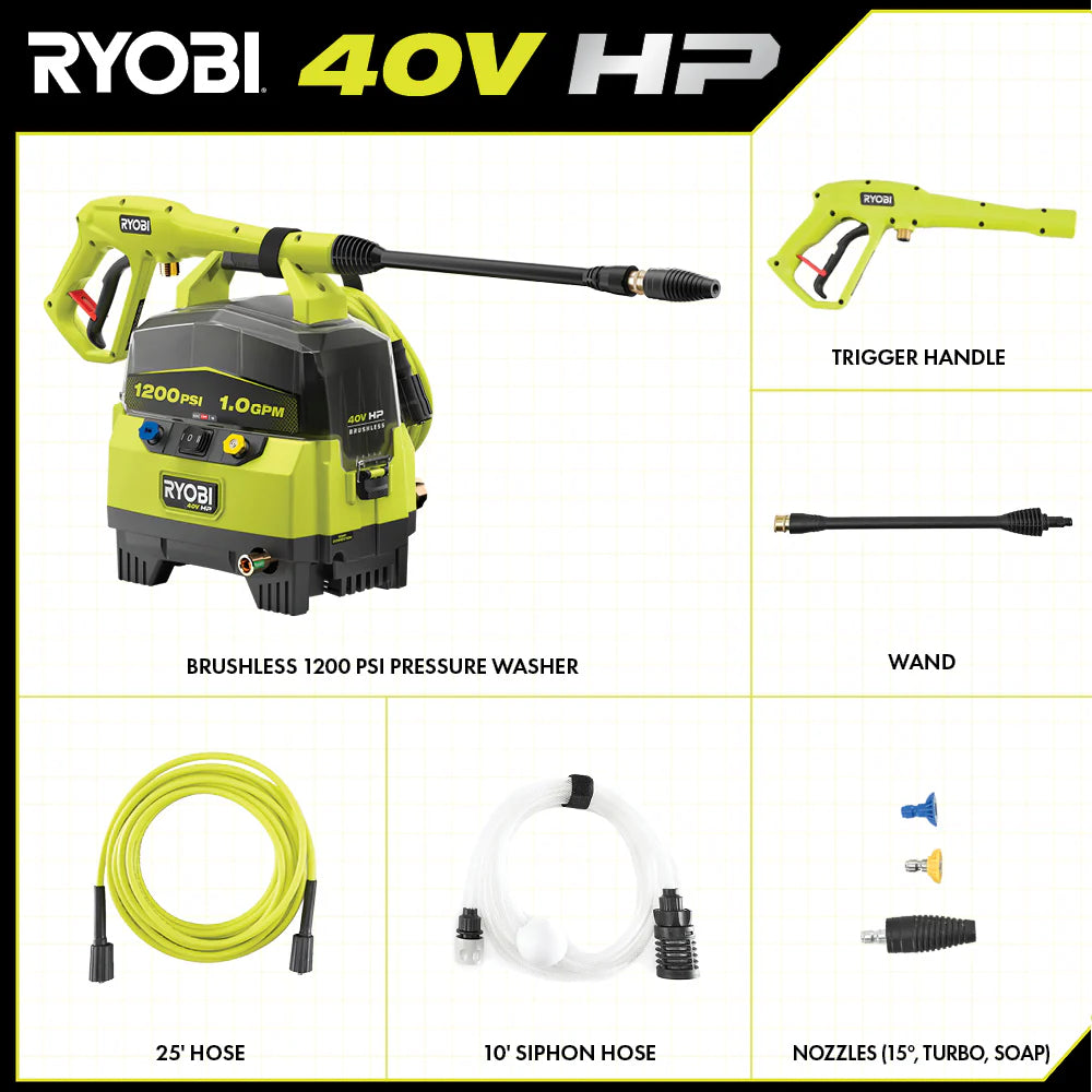 RYOBI 1,200 PSI 40V Cordless Pressure Washer – RY40HPPW12B (Open Box)