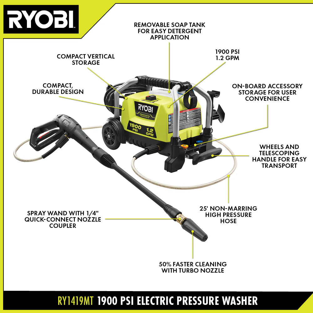 RYOBI 1,900 PSI Electric Pressure Washer (Open Box)