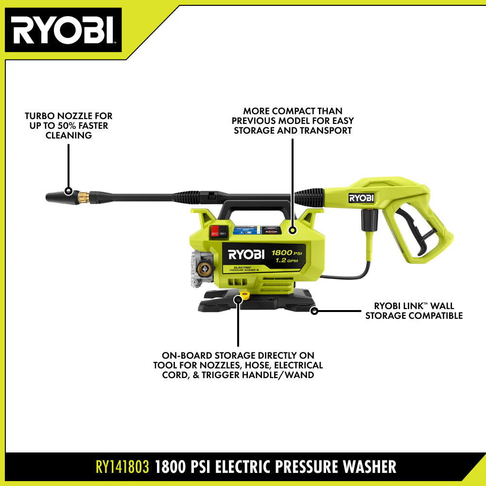 RYOBI 1,800 PSI Electric Pressure Washer – RY141803 (Open Box)